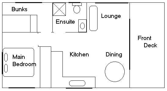 Floorplan of cabin 3, sleeps 6: two bedrooms, bathroom, kitchen, dining and lounge