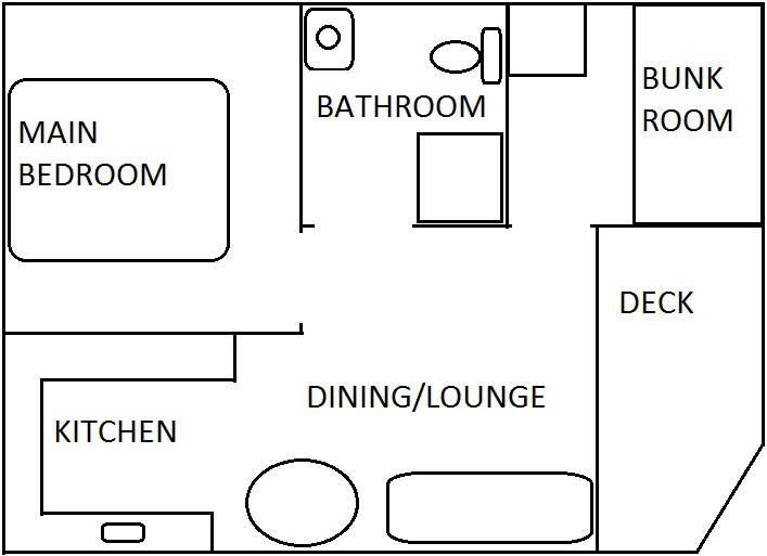 Floorplan of cabin 8, sleeps 5: main bedroom, bathroom, bunk room, kitchen, dining lounge and deck